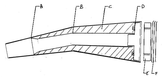 Drawing of Magaphone internals
